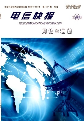 电信快报 网络技术的研究进展与前沿